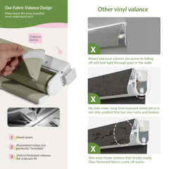 Cortinas enrollables Boolegon sin taladro ni herramientas, persianas inalámbricas con tela de lino a juego, persianas enrollables personalizadas para puertas de casa y oficina.