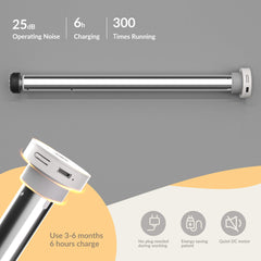 Boolegon Motorized Roller Blinds with Remote Control, Blackout Linen Fabric-Matched Automatic Roller Shades for Windows, Rechargeable Electric Window Shades for Home