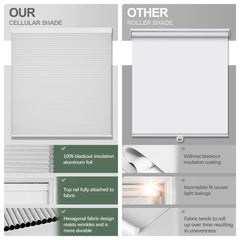Boolegon Blackout Cellular Shades Cordless Pull Down Cellular Blinds Thermal Insulated Honeycomb Blinds for Windows