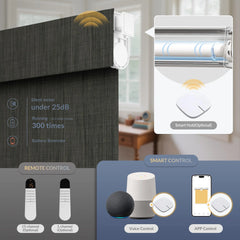 Boolegon Motorized Roller Blinds with Remote, No Drill Smart Roller Shades, Blackout Linen Fabric Rechargeable Electric Blinds for Home